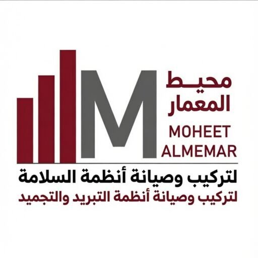 مؤسسة محيط المعمار للمقاولات العامة
